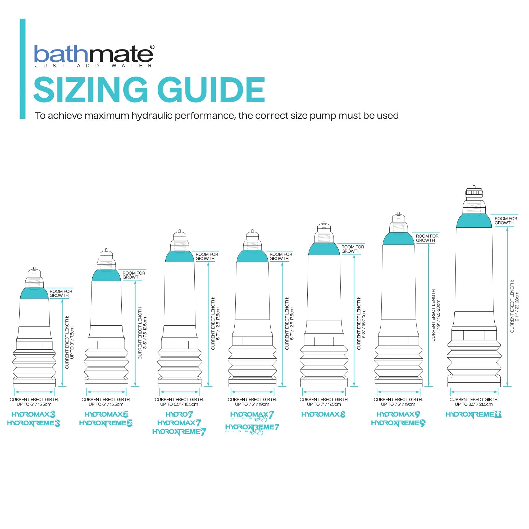 Bathmate Hydromax8 Blue Honom Bathmate Hydromax8 Blue Honom