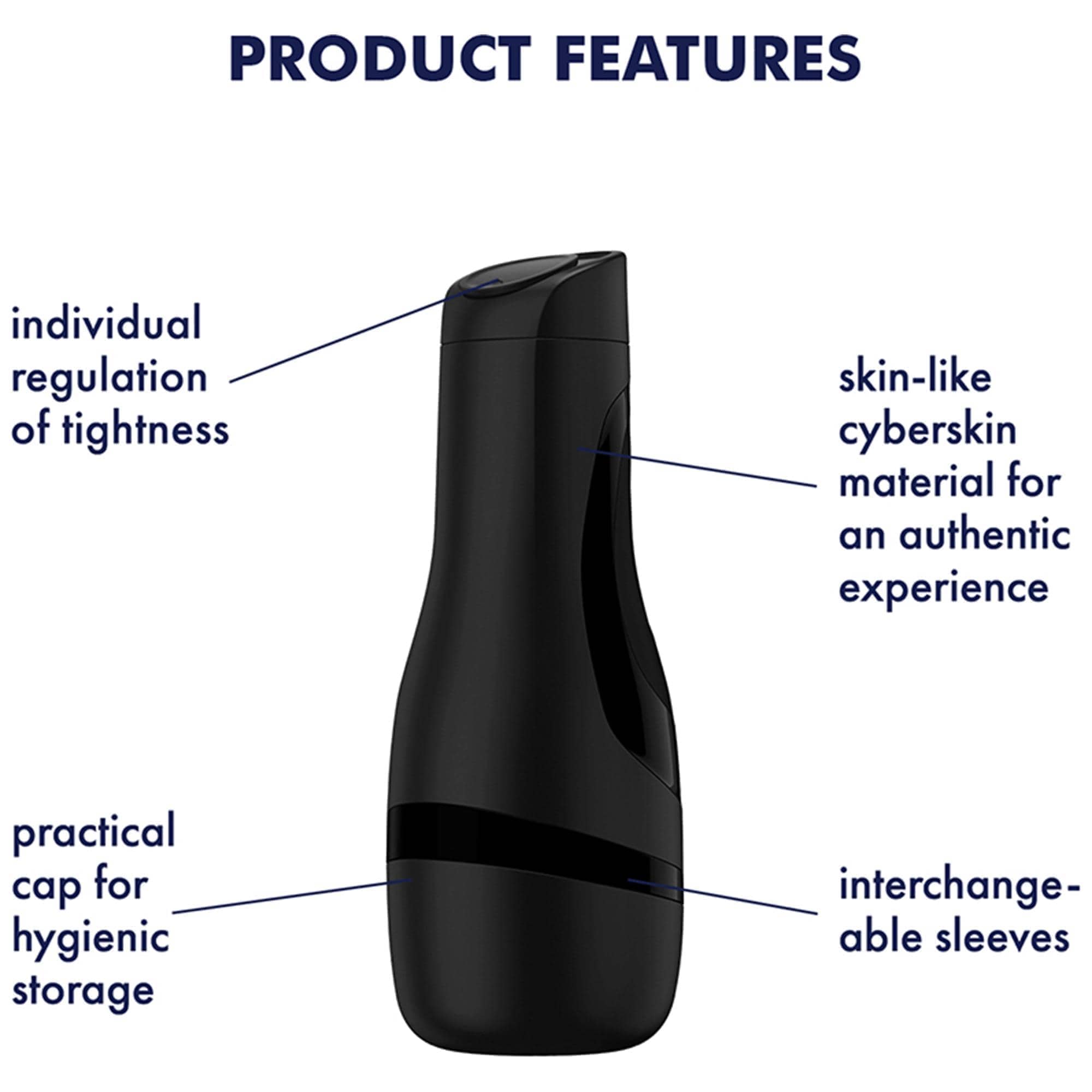 Satisfyer Men Classic Masturbator Black Lösvagina Satisfyer Men Classic Masturbator Black Lösvagina