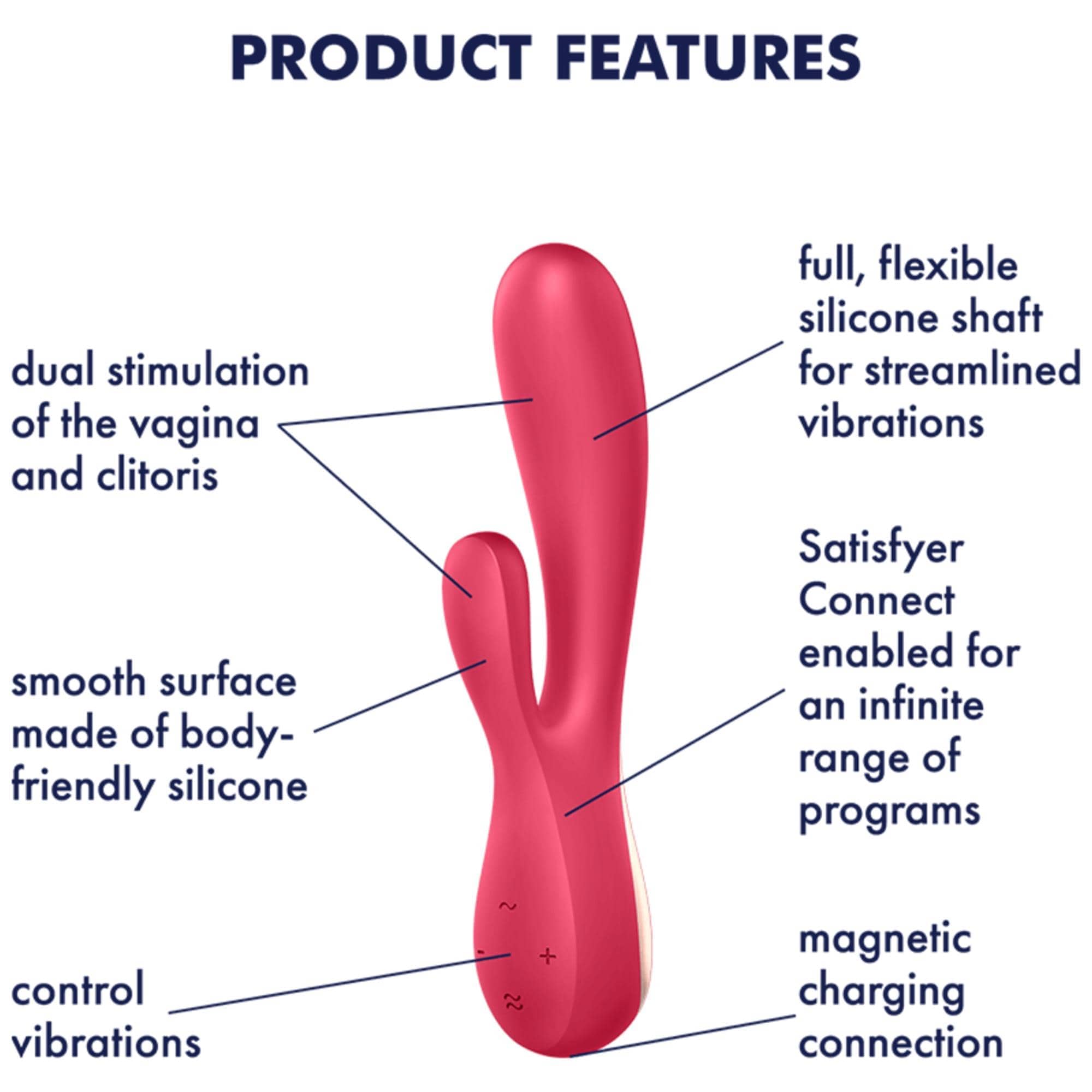 Satisfyer Monoflex Red Appstyrda vibratorer Satisfyer Monoflex Red Appstyrda vibratorer