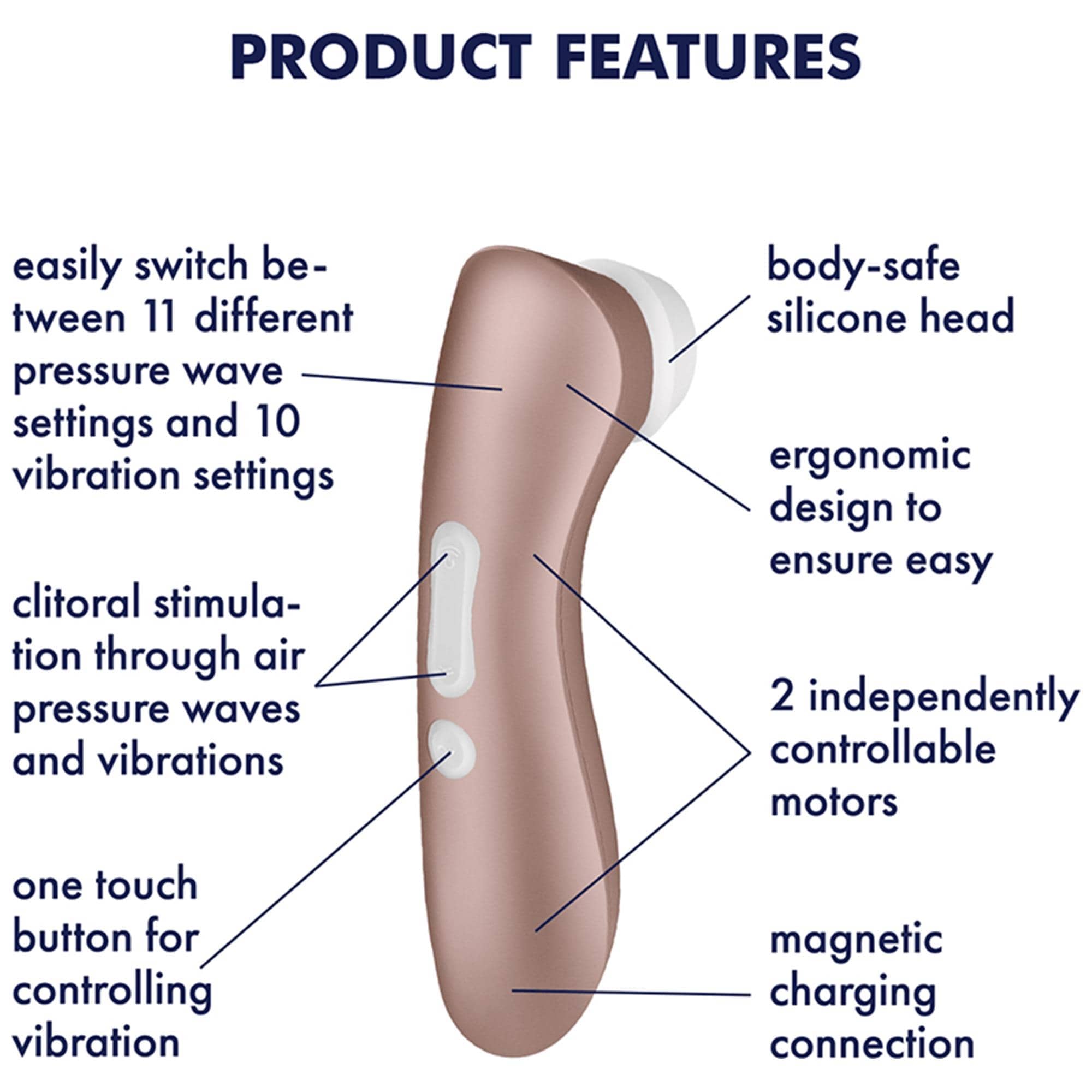 Satisfyer Pro 2 Vibration Lufttrycksvibratorer Satisfyer Pro 2 Vibration Lufttrycksvibratorer
